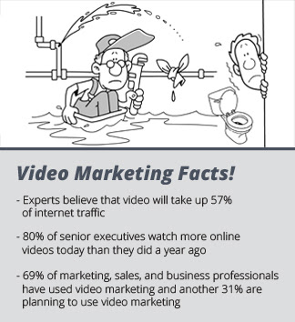 Video Marketing Facts -Central Station Marketing